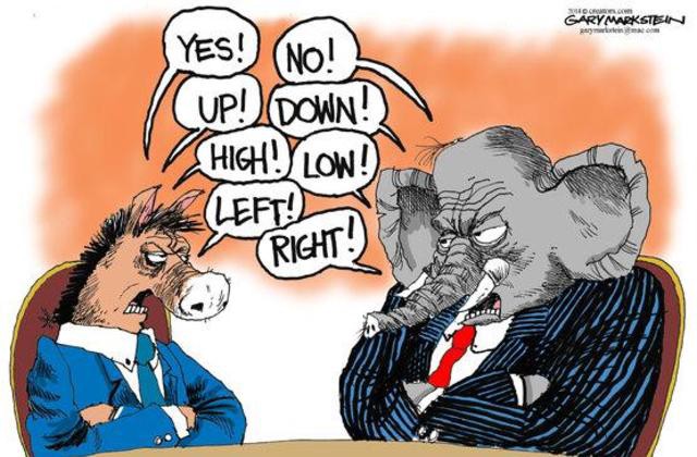 Political Confusion. Given the current political climate, it… | by Nathan  Pillai | Medium